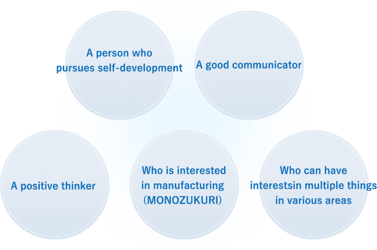 向上心のある人、コミュニケーションをとれる人、明るい人、モノづくりが好きな人、色んなことに興味がある人